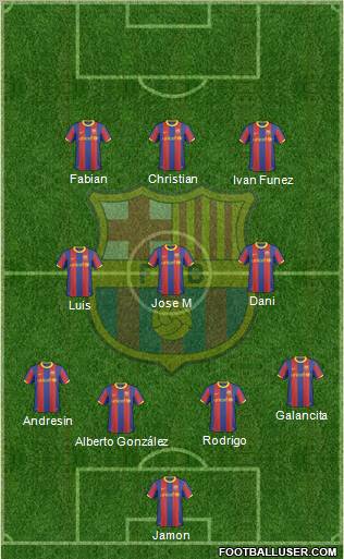 F.C. Barcelona Formation 2011