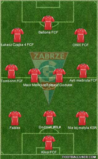 Gornik Zabrze Formation 2011