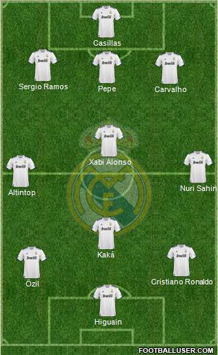 Real Madrid C.F. Formation 2011