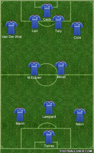 Chelsea Formation 2011