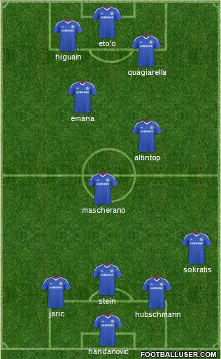 Chelsea Formation 2011