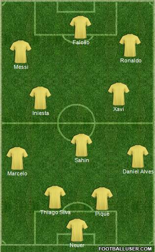 Dream Team Formation 2011