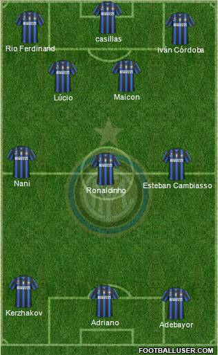 F.C. Internazionale Formation 2011