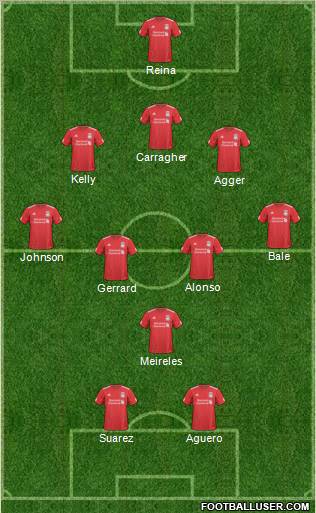 Liverpool Formation 2011