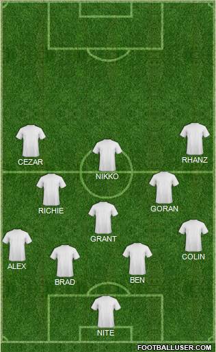 Championship Manager Team Formation 2011