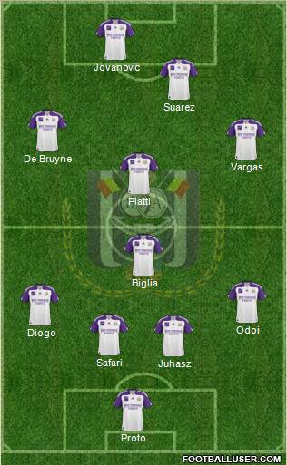 RSC Anderlecht Formation 2011