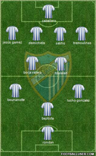 Málaga C.F., S.A.D. Formation 2011