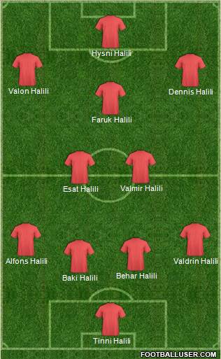Dream Team Formation 2011