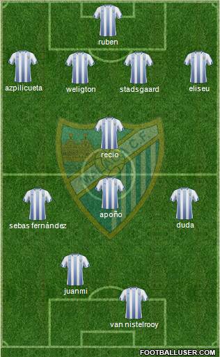Málaga C.F., S.A.D. Formation 2011