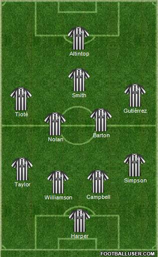 Newcastle United Formation 2011