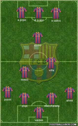 F.C. Barcelona Formation 2011