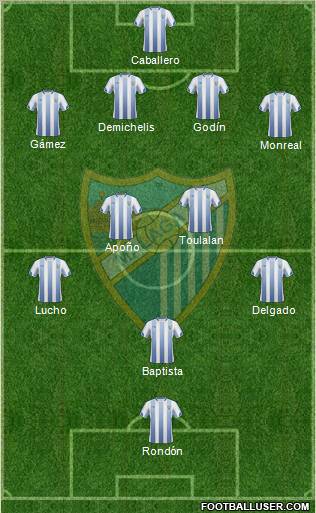 Málaga C.F., S.A.D. Formation 2011