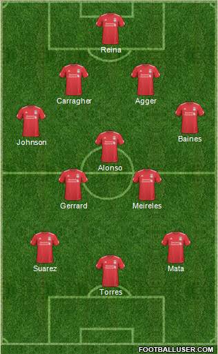 Liverpool Formation 2011