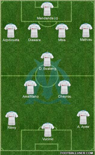 Olympique de Marseille Formation 2011