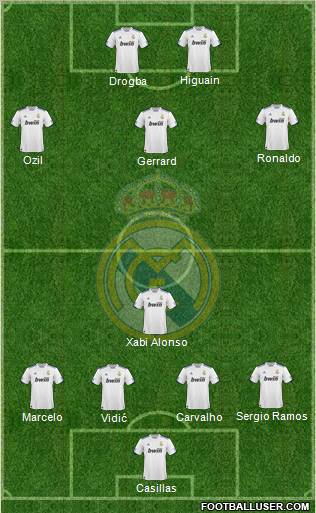 Real Madrid C.F. Formation 2011