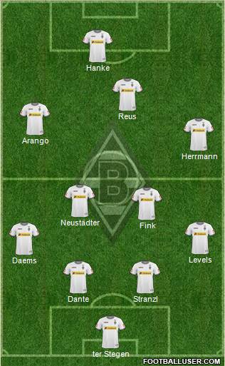 Borussia Mönchengladbach Formation 2011