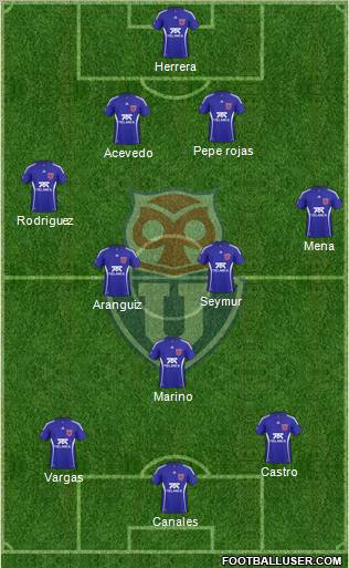 CF Universidad de Chile Formation 2011