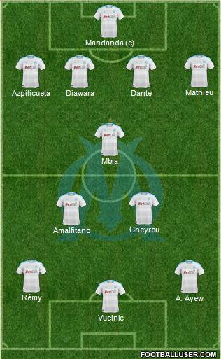 Olympique de Marseille Formation 2011
