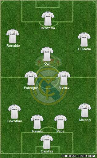 Real Madrid C.F. Formation 2011