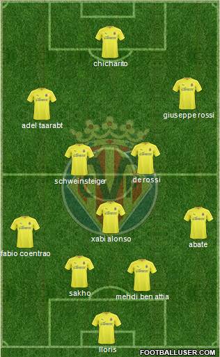 Villarreal C.F., S.A.D. Formation 2011