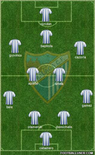 Málaga C.F., S.A.D. Formation 2011