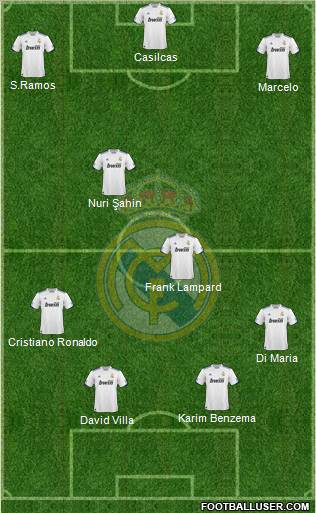 Real Madrid C.F. Formation 2011