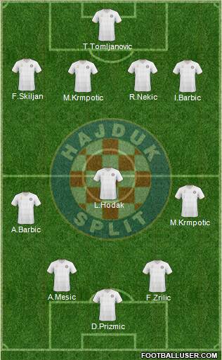 HNK Hajduk Formation 2011
