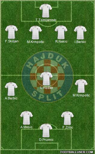 HNK Hajduk football formation