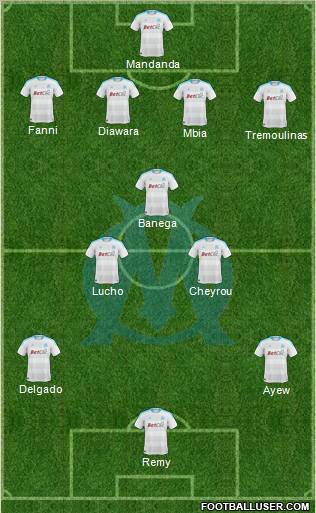 Olympique de Marseille Formation 2011