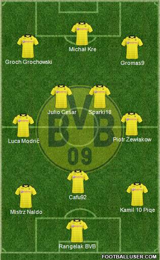 Borussia Dortmund Formation 2011