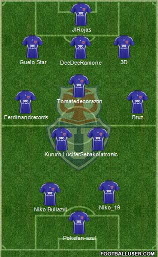 CF Universidad de Chile Formation 2011