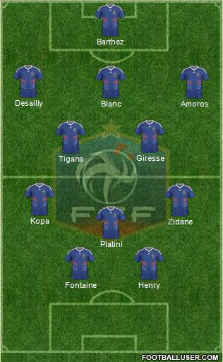 France Formation 2011