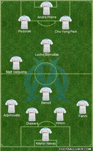 Olympique de Marseille Formation 2011