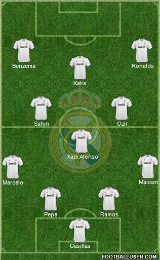 Real Madrid C.F. Formation 2011