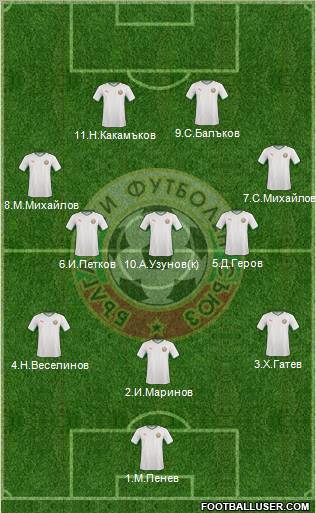 Bulgaria Formation 2011