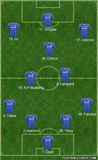 Chelsea Formation 2011