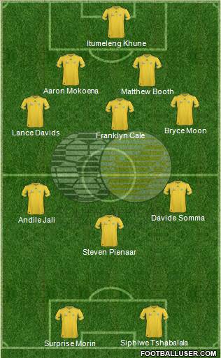 South Africa 4-4-2 football formation