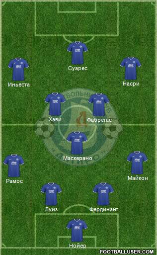 Dnipro Dnipropetrovsk Formation 2011