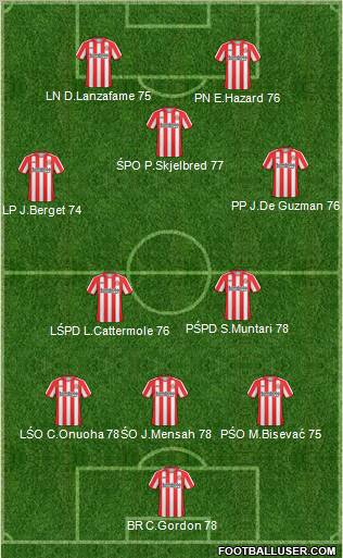 Sunderland Formation 2011