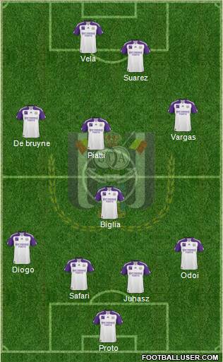 RSC Anderlecht Formation 2011