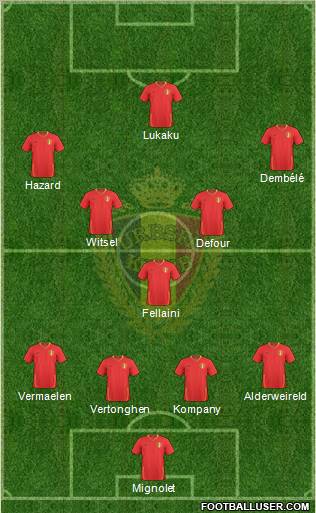 Belgium Formation 2011