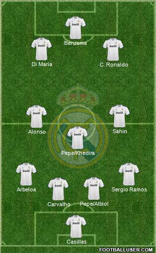 Real Madrid C.F. Formation 2011