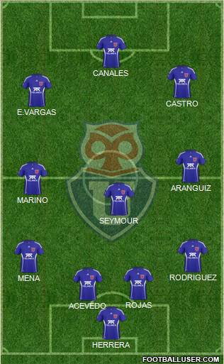 CF Universidad de Chile Formation 2011