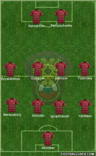 Russia Formation 2011