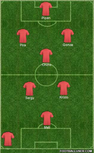 Dream Team Formation 2011