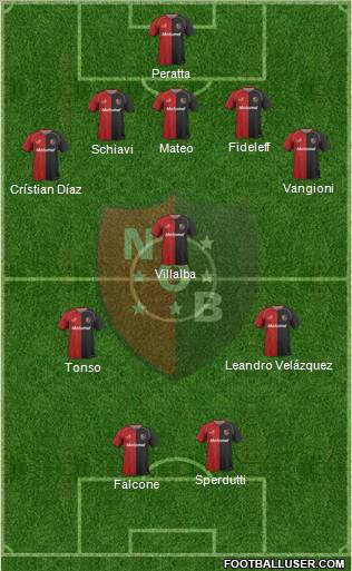 Newell's Old Boys Formation 2011