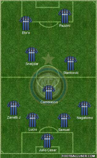 F.C. Internazionale Formation 2011
