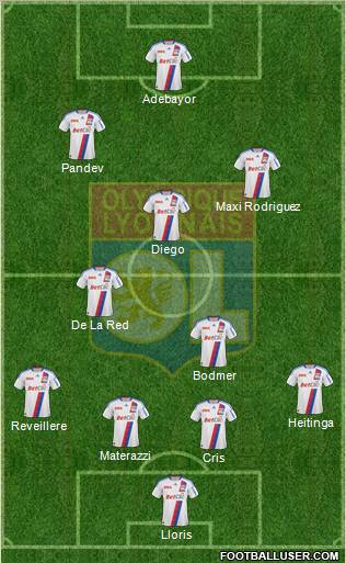 Olympique Lyonnais Formation 2011