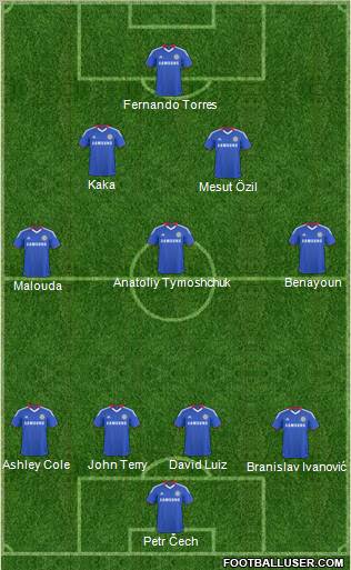 Chelsea Formation 2011