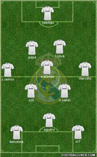 Real Madrid C.F. Formation 2011